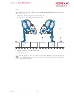 Предварительный просмотр 16 страницы Novexx Solutions ALS 20 series User Manual