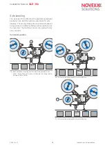 Предварительный просмотр 18 страницы Novexx Solutions ALS 30 Series Installation Manual