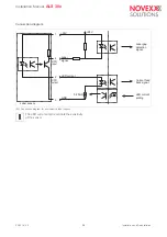 Предварительный просмотр 39 страницы Novexx Solutions ALS 30 Series Installation Manual