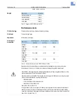 Preview for 63 page of Novexx Solutions ALX 92x Service Manual