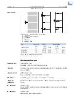 Preview for 70 page of Novexx Solutions ALX 92x Service Manual