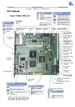 Preview for 317 page of Novexx Solutions ALX 92x Service Manual