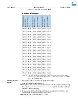 Preview for 355 page of Novexx Solutions ALX 92x Service Manual