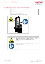 Предварительный просмотр 6 страницы Novexx Solutions LTMA Operating Manual