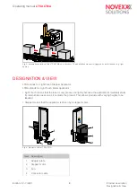 Предварительный просмотр 8 страницы Novexx Solutions LTMA Operating Manual