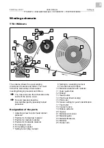 Preview for 2 page of Novexx Solutions TTX 50 Series User Manual