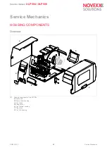 Предварительный просмотр 22 страницы Novexx Solutions XLP 504 Service Manual