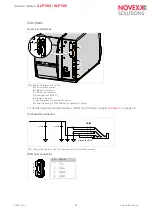 Предварительный просмотр 70 страницы Novexx Solutions XLP 504 Service Manual