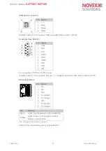 Предварительный просмотр 71 страницы Novexx Solutions XLP 504 Service Manual