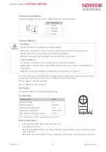 Предварительный просмотр 72 страницы Novexx Solutions XLP 504 Service Manual