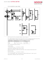 Предварительный просмотр 84 страницы Novexx Solutions XLP 504 Service Manual