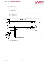 Предварительный просмотр 87 страницы Novexx Solutions XLP 504 Service Manual