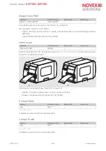 Preview for 148 page of Novexx Solutions XLP 504 Service Manual