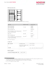 Предварительный просмотр 13 страницы Novexx Solutions XLP 514 User Manual