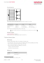 Предварительный просмотр 14 страницы Novexx Solutions XLP 514 User Manual