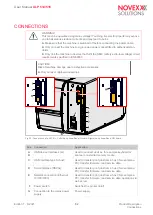 Предварительный просмотр 52 страницы Novexx Solutions XLP 514 User Manual