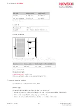 Предварительный просмотр 13 страницы Novexx Solutions XLP 604 User Manual
