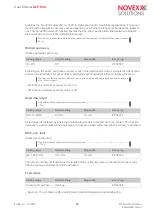 Предварительный просмотр 52 страницы Novexx Solutions XLP 604 User Manual