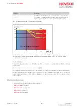 Предварительный просмотр 82 страницы Novexx Solutions XLP 604 User Manual