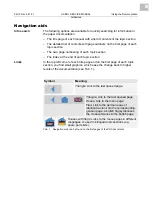 Preview for 9 page of Novexx Rewinder 2000 Service Manual