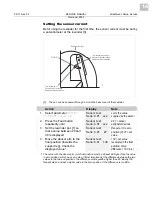 Preview for 32 page of Novexx Rewinder 2000 Service Manual