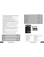 Preview for 9 page of Novik Neo EVO-250A/USB Instruction Manual