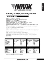 Novik Neo EVO-8P Instruction Manual preview