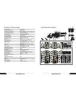 Preview for 3 page of Novik Neo NVK-802FX Instruction Manual