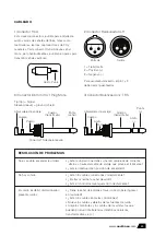 Preview for 24 page of Novik Neo ROLLING SOUND 15BT Instruction Manual