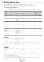 Preview for 20 page of Novis APMBL-L01 User Manual