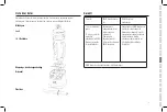 Preview for 70 page of Novis Pro 600 Series Instructions For Use Manual