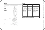 Preview for 78 page of Novis Pro 600 Series Instructions For Use Manual