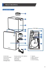 Preview for 3 page of Novita Humiperfect NH890 Operating Instructions And E-Warranty Application