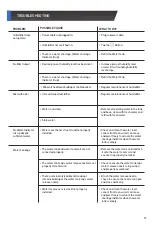 Preview for 13 page of Novita Humiperfect NH890 Operating Instructions And E-Warranty Application