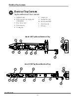 Preview for 10 page of Novitool Aero 1225 Removal Instructions