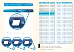 Preview for 9 page of Novo Nordisk Norditropin NordiFlex Pen Patient User Manual