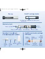 Preview for 3 page of Novo Nordisk Novolin-Pen 4 User Manual