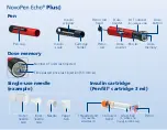 Предварительный просмотр 3 страницы Novo Nordisk NovoPen Echo Plus User Manual