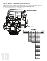 Preview for 10 page of NOVO WATER 485 SIMTAN Owner'S Manual