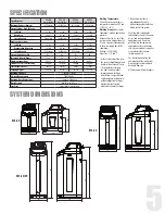 Предварительный просмотр 5 страницы NOVO WATER EcoSmart ECS Series Owner'S Manual