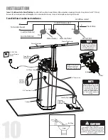 Предварительный просмотр 10 страницы NOVO WATER EcoSmart ECS Series Owner'S Manual