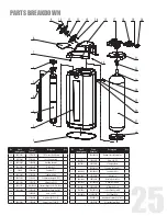 Предварительный просмотр 25 страницы NOVO WATER EcoSmart ECS Series Owner'S Manual