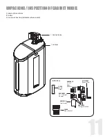 Preview for 11 page of NOVO 165- 150 Owner'S Manual