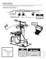 Preview for 17 page of NOVO 165- 150 Owner'S Manual