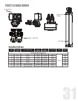 Preview for 31 page of NOVO 165- 150 Owner'S Manual