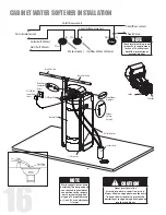 Preview for 16 page of NOVO 485HE Owner'S Manual