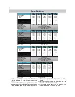 Предварительный просмотр 4 страницы NOVO 485MM-100 Installation And Operation Manual