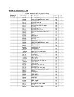 Предварительный просмотр 20 страницы NOVO 485MM-100 Installation And Operation Manual