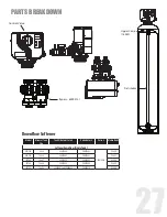 Предварительный просмотр 27 страницы NOVO EconoFlo Series Owner'S Manual