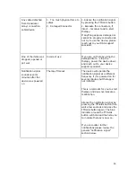 Preview for 47 page of novocure Optune NovoTTF 200A User Manual